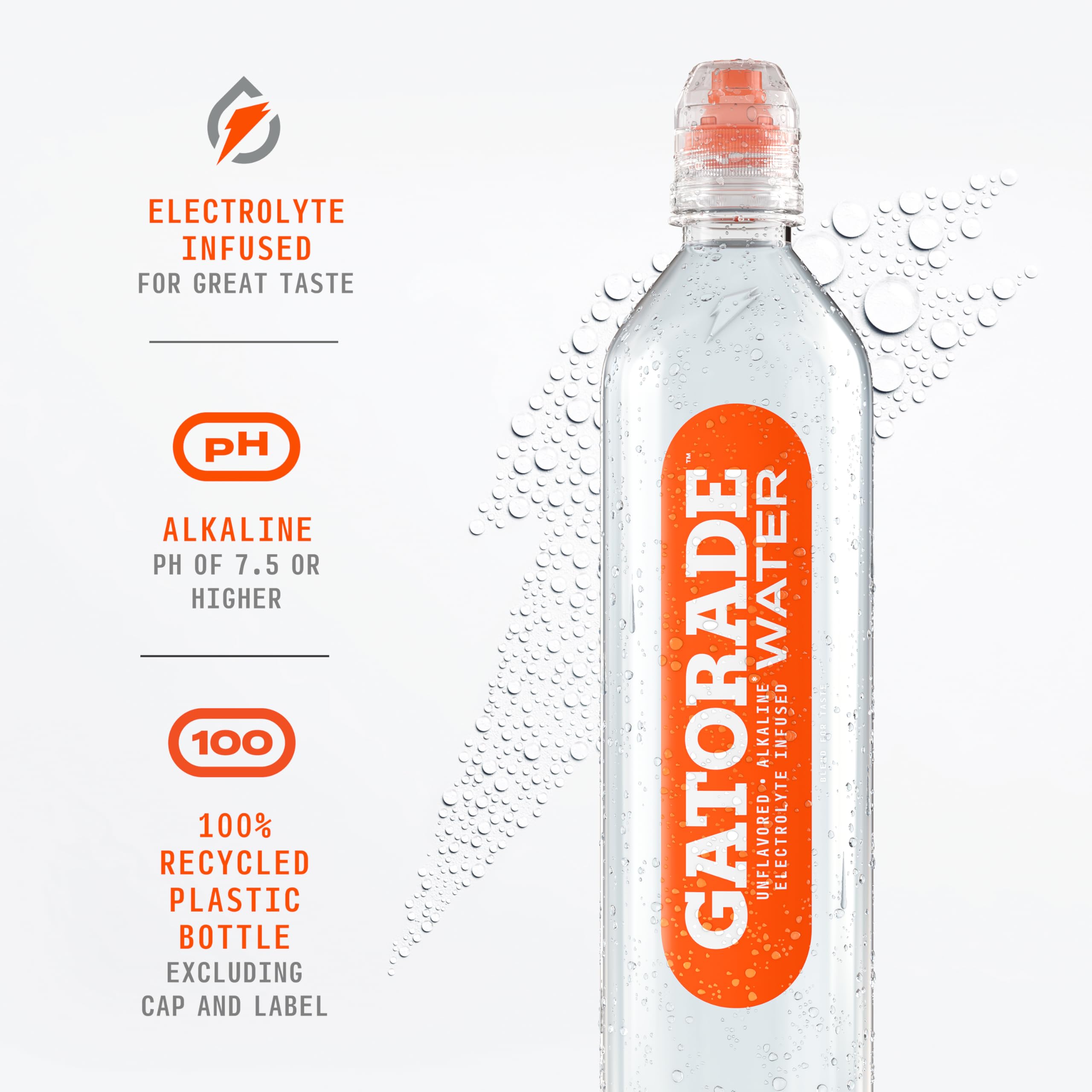 Gatorade Water 12-pack for easy replenishment.