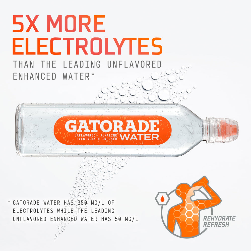 Gatorade Water unflavored hydration option delivers pure refreshment.