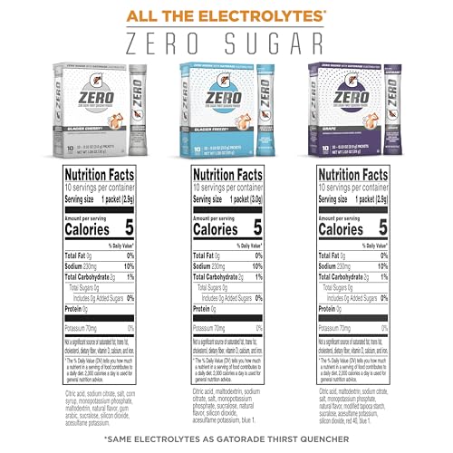 Gatorade Zero Glacier Freeze powder dissolving to fuel workouts.