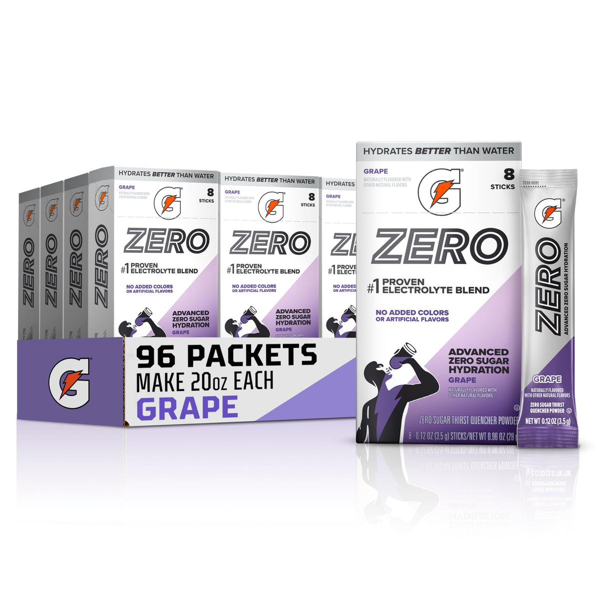 Gatorade Zero front packaging showing grape sticks and count for easy supply