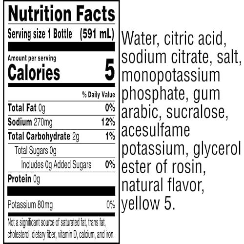 Gatorade Zero Sugar Lemon-Lime 20oz back view with electrolyte information