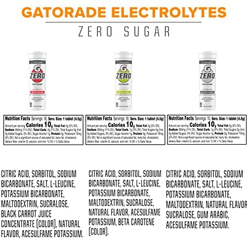 Packaging shot showing Gatorade Zero Tablets Variety Pack flavors