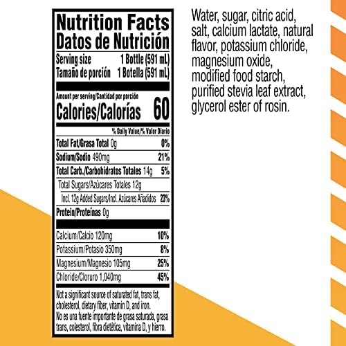 Gatorlyte 5-electrolyte blend highlighted on bottle label for hydration goals