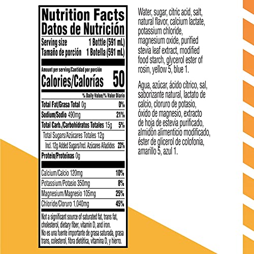 Gatorlyte nutrition facts close-up, emphasizing lower sugar per serving