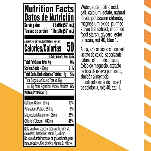 Gatorlyte Mixed Berry bottle back label highlights five electrolytes for balanced hydration.