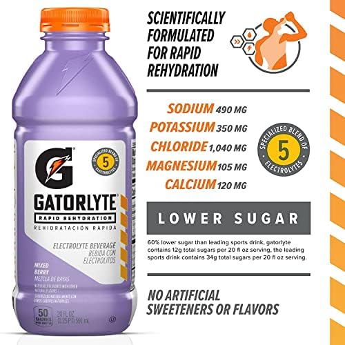 Gatorlyte rapid rehydration bottle cap close-up, no artificial flavors.