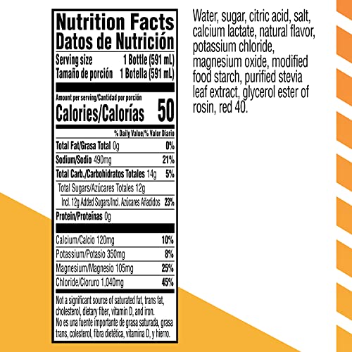 Gatorlyte Zero Sugar lemon-lime bottle offers refreshing hydration on the go