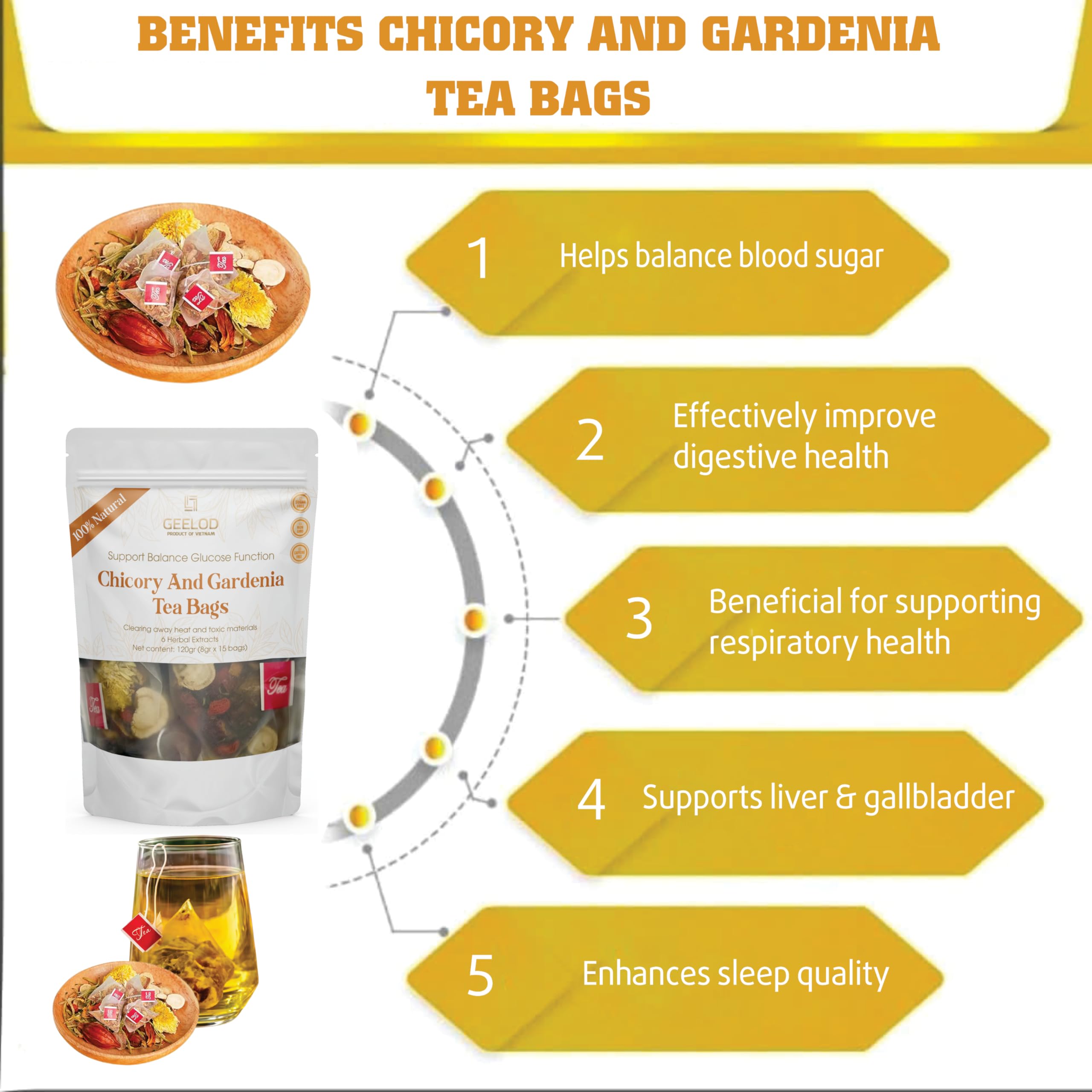 GEELOD chicory and gardenia blend, herbal notes for digestion support