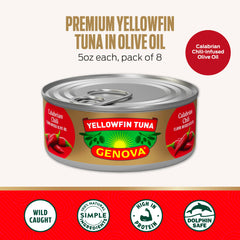 Genova wild caught tuna packaging highlighting quality and value