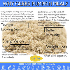 Gerbs Ground Pumpkin Seed Meal scoop ready to blend into smoothies.