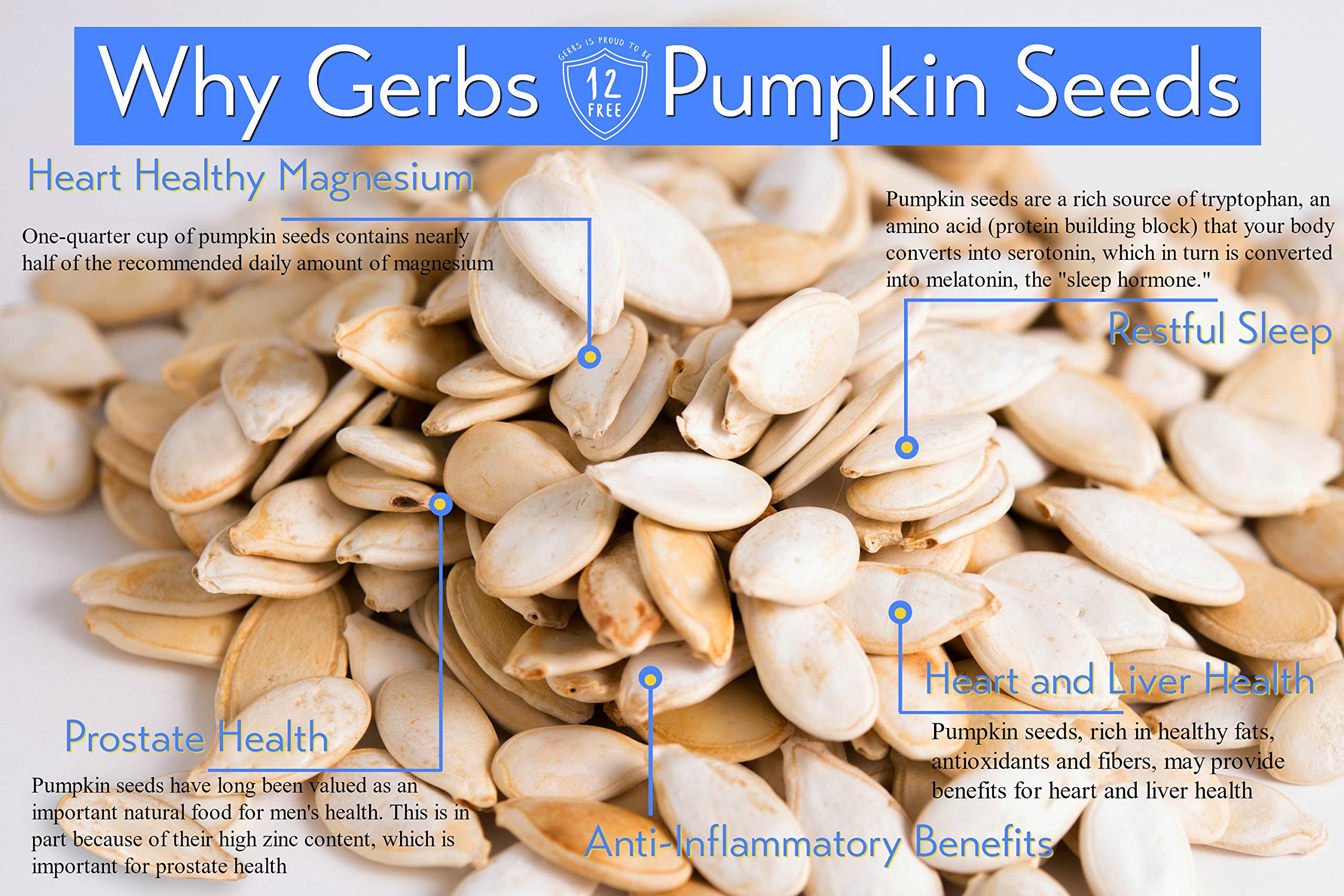 Gerbs small-batch roasted pumpkin seeds in shell offer rich crunch and flavor.