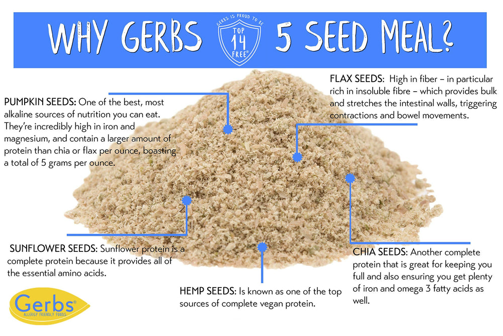 Resealable Gerbs Super 5 Seed Meal bag in kitchen setting.