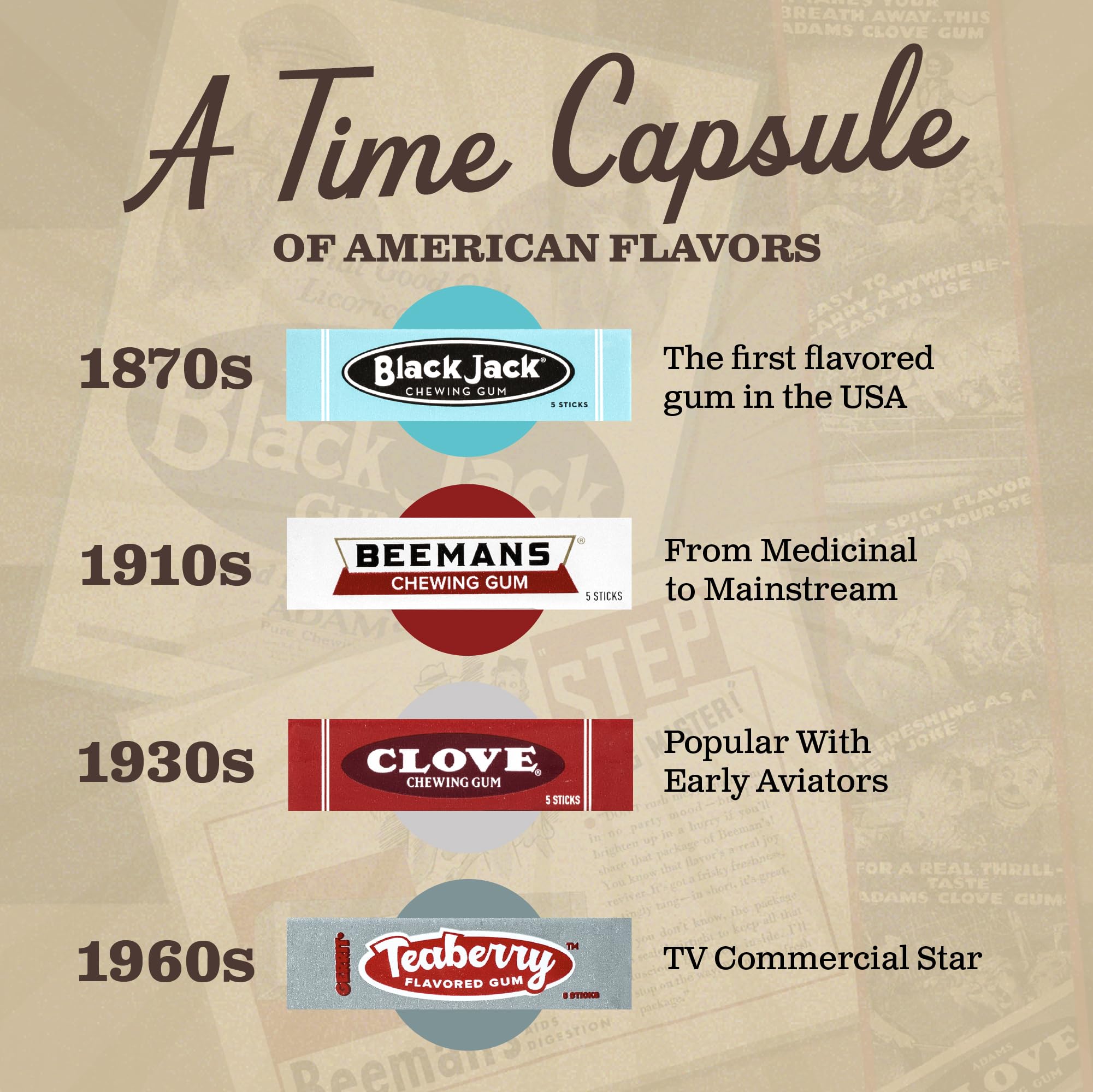 Front packaging of Gerrit's 20-count variety gum pack.