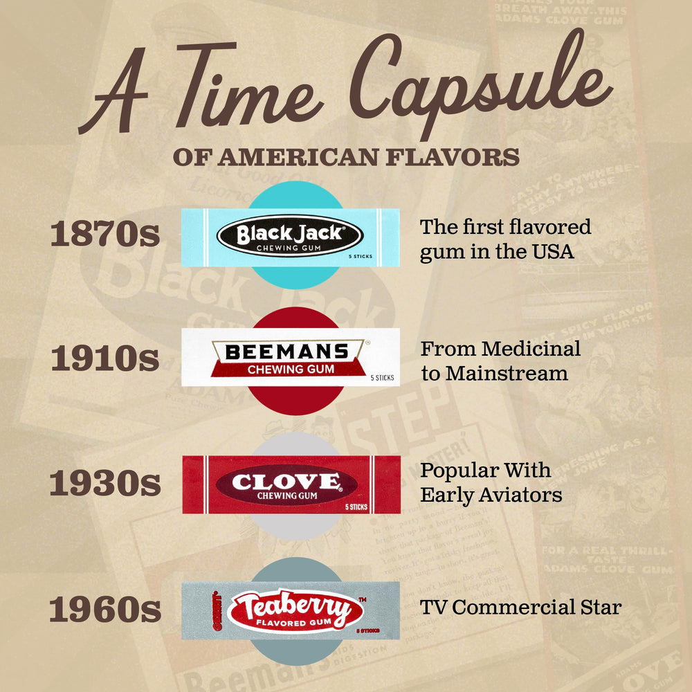Front packaging of Gerrit's 20-count variety gum pack.