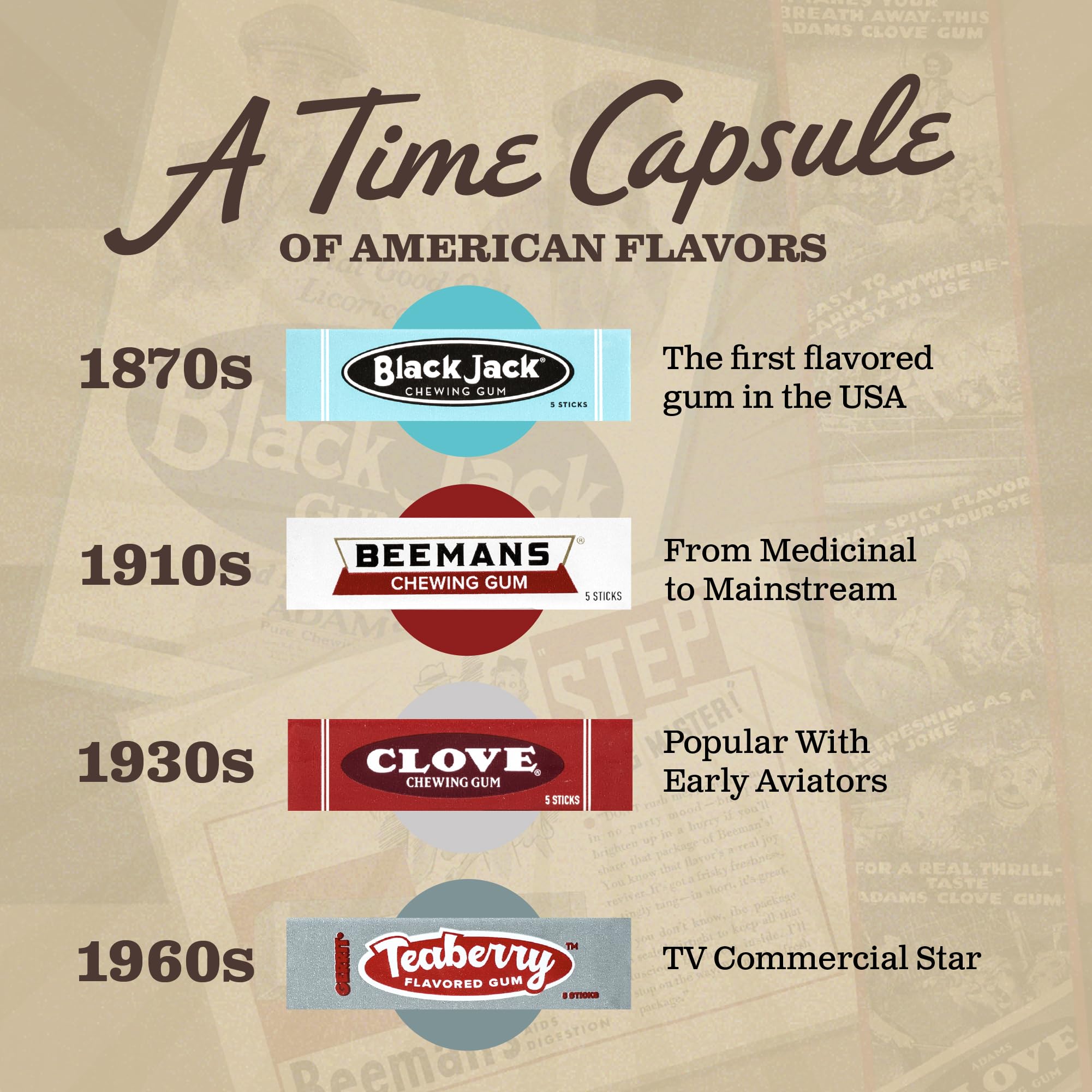 Gerrit's GMO-free gluten-free label signals clean ingredients