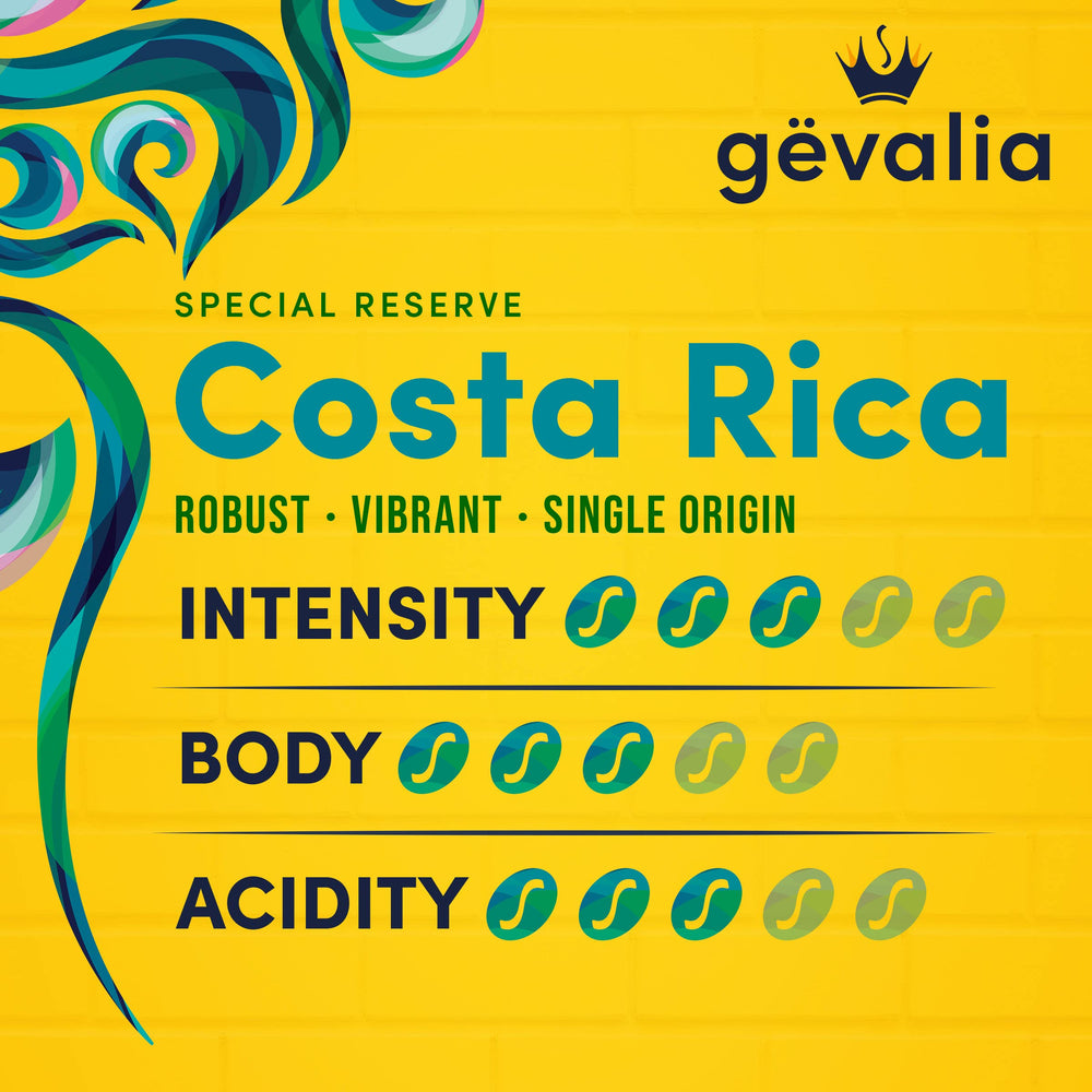 Automatic drip setup using Gevalia Costa Rica Special Reserve grounds.