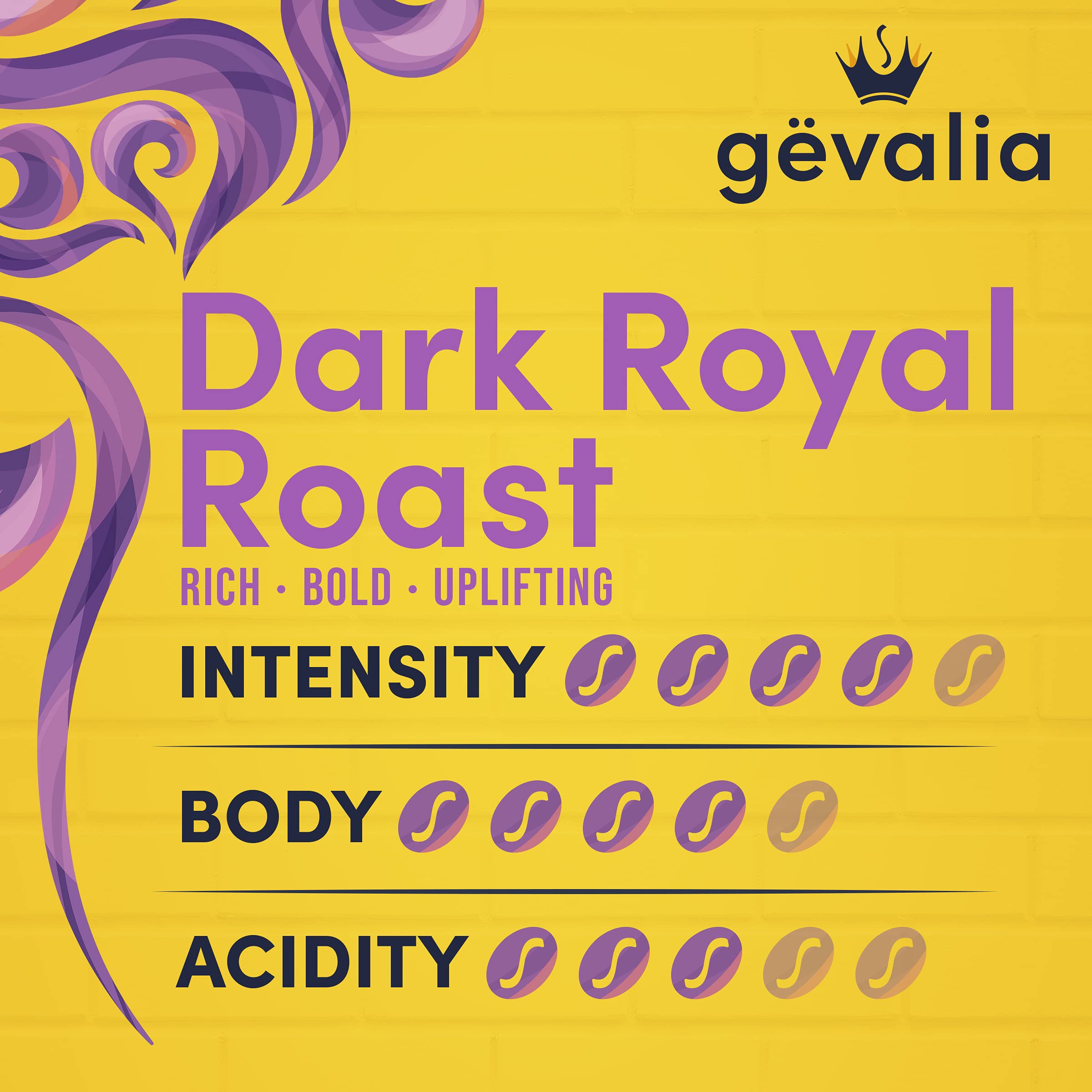 Gevalia Dark Royal Roast K-Cup compatibility with Keurig brewers.