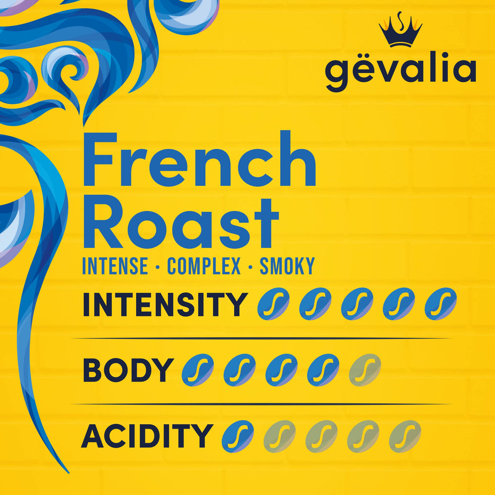 Gevalia kosher-friendly ground coffee suitable for kosher households