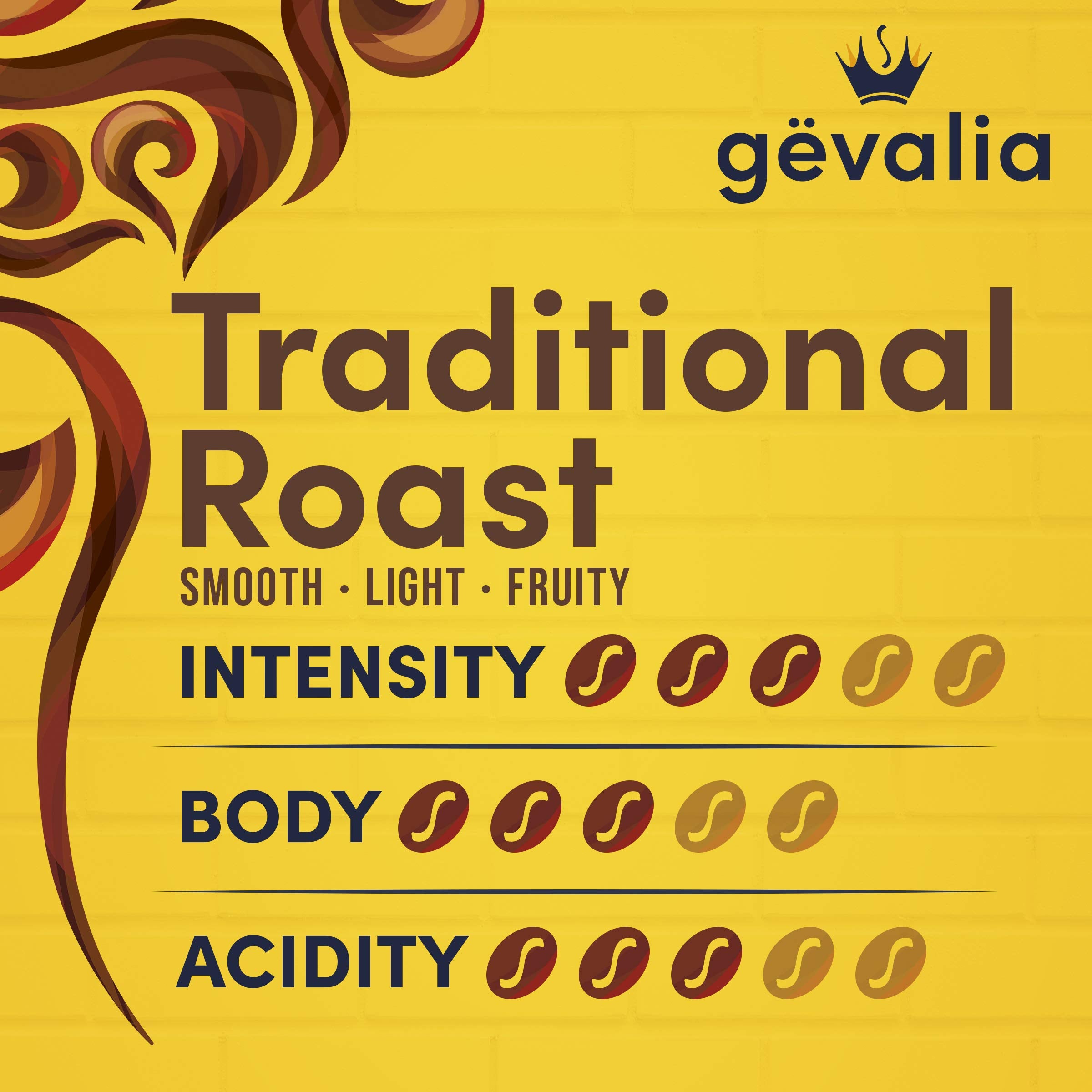 Gevalia resealable tin-tie bag protecting freshness after opening