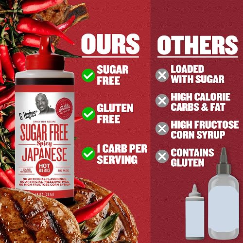 Stir-fry vegetables glazed with G Hughes spicy Japanese BBQ for a glossy finish.