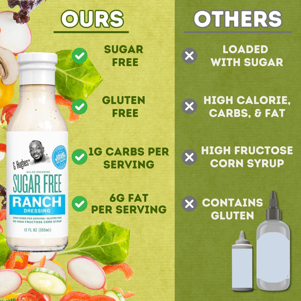 G Hughes sugar-free Balsamic dressing bottle delivers rich acidity without sugar