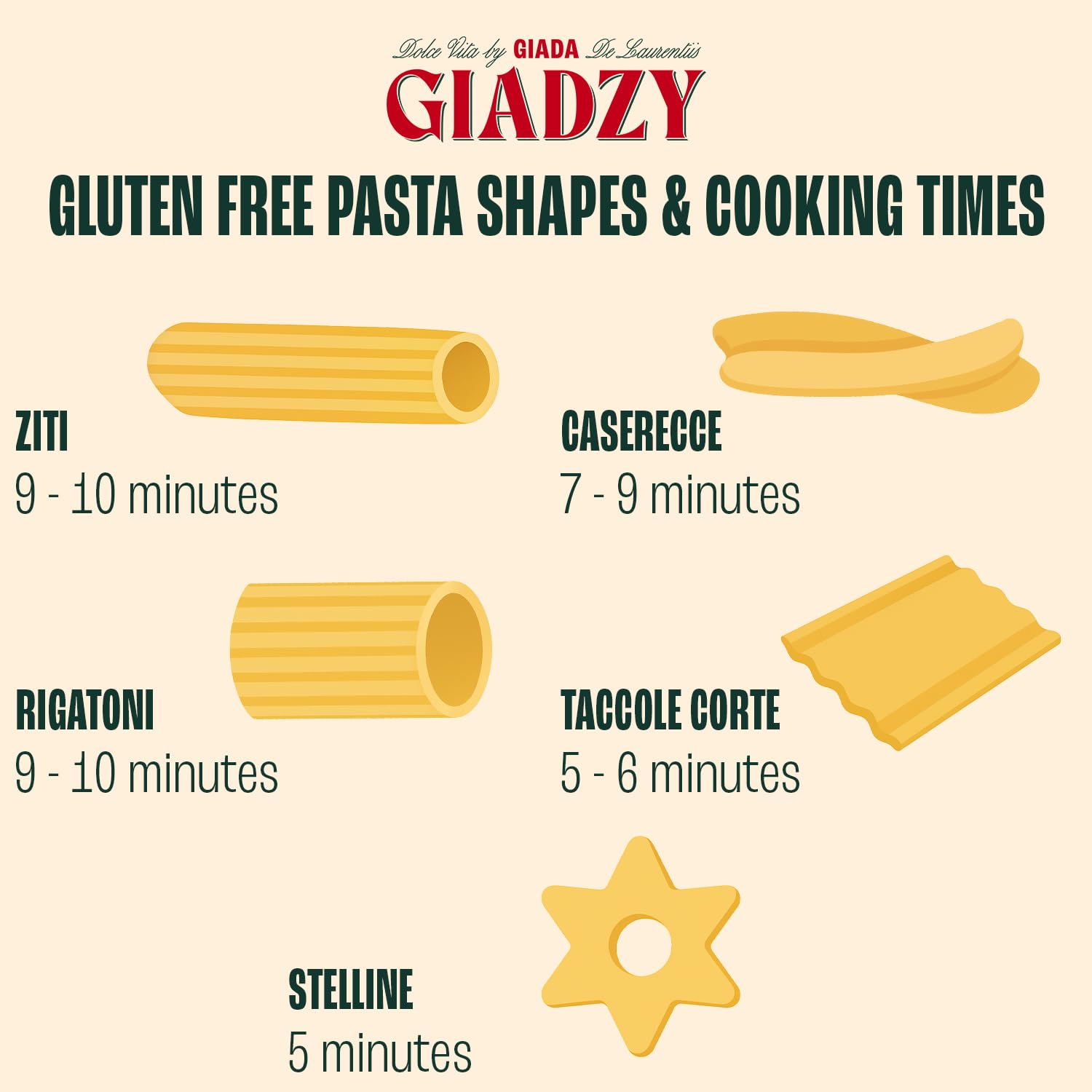Giadzy Italian-made pasta ideal for comforting weeknight plates.