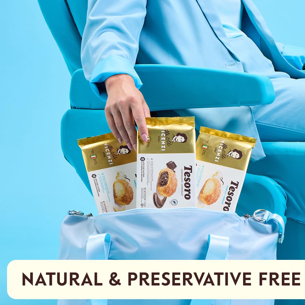 Serving suggestion on a dessert plate—Tesoro pairs well with tea or coffee.