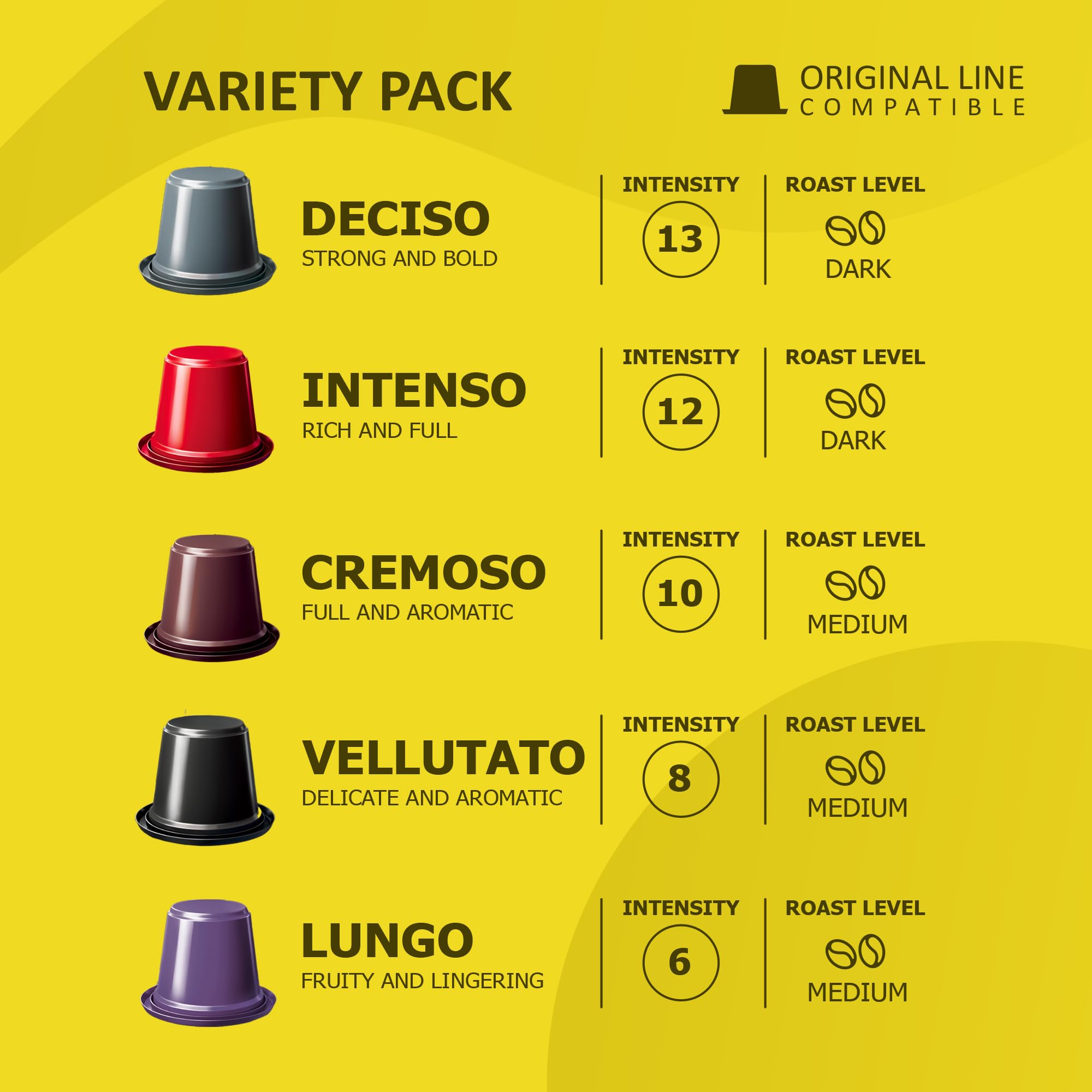 Gimoka Deciso dark roast pod showing strong flavor and crema