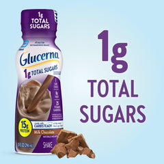 Glucerna nutrition facts panel highlights 1g total sugars for mindful sugar intake.