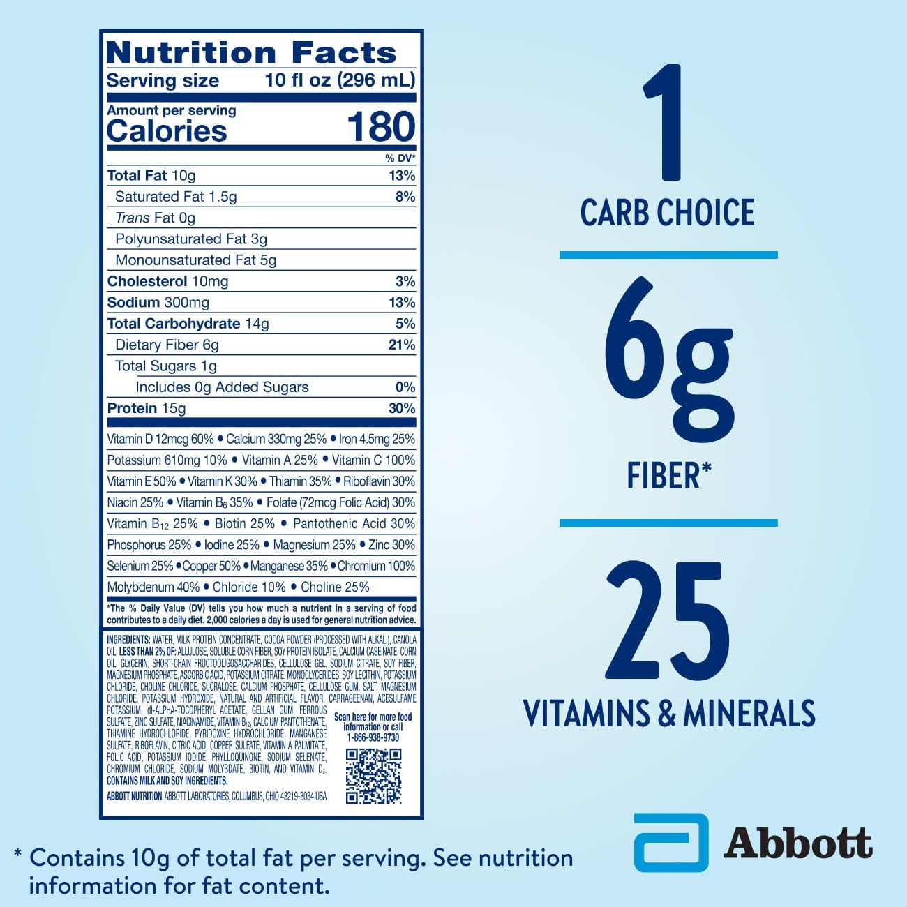Glucerna gluten-free formula supports lactose-intolerant diets.