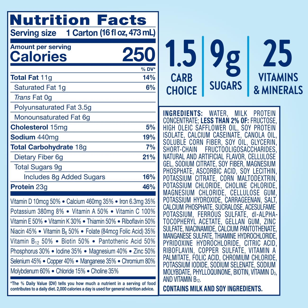Glucerna Hunger Smart 250-calorie shake spotlight for balanced meals.