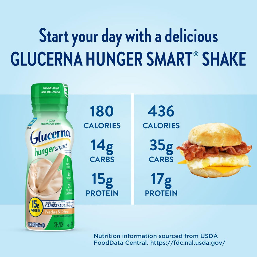 Glucerna Hunger Smart immune-support nutrients with vitamins A, D and zinc.