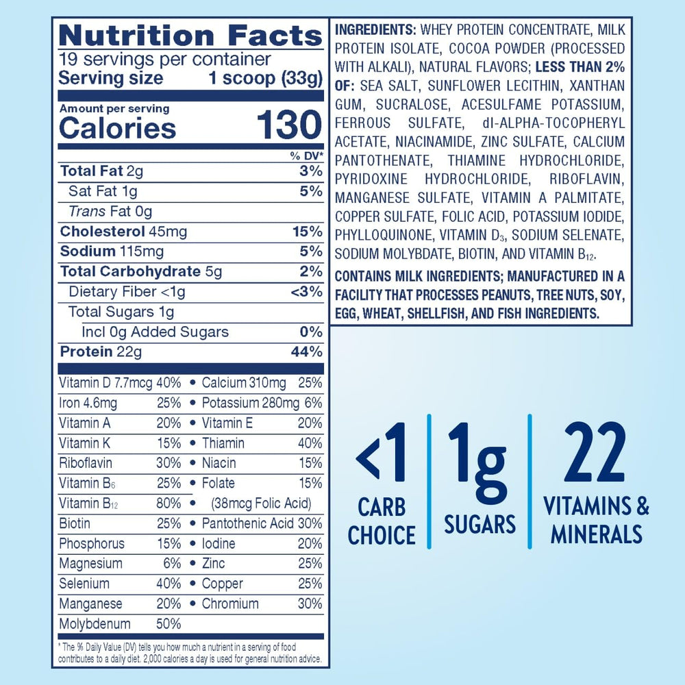 Glucerna Hunger Smart gluten-free and lactose-free label on pack.