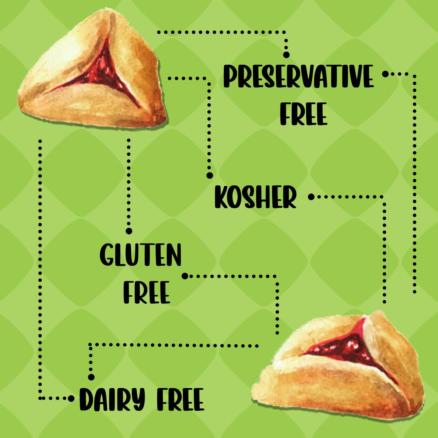 Gluten Free Palace kosher Purim gift box ready to share