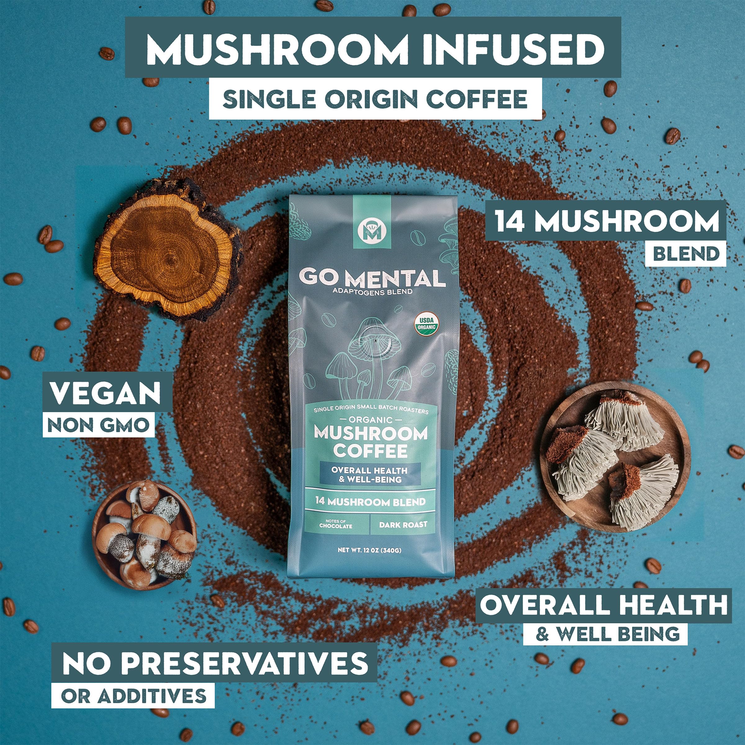GO MENTAL Dark Roast Arabica Beans reveal rich chocolate notes.