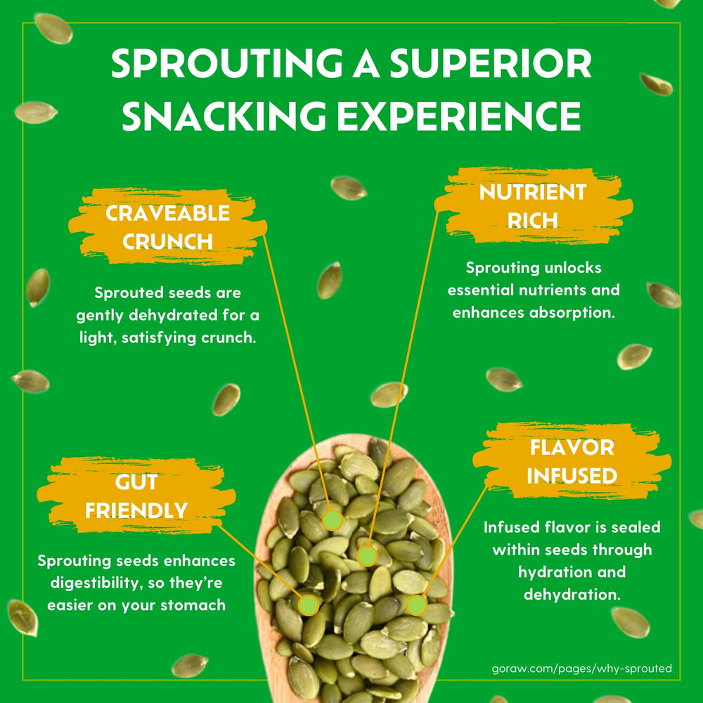 Go Raw Organic Sprouted Seeds label highlighting organic sprouted quality