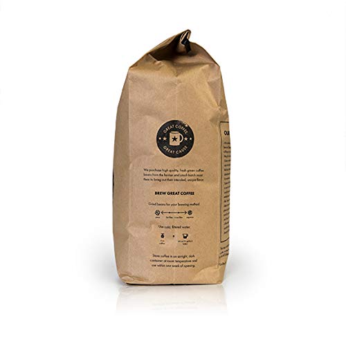 Gobena Peruvian Arabica ground coffee ideal for drip brewing.