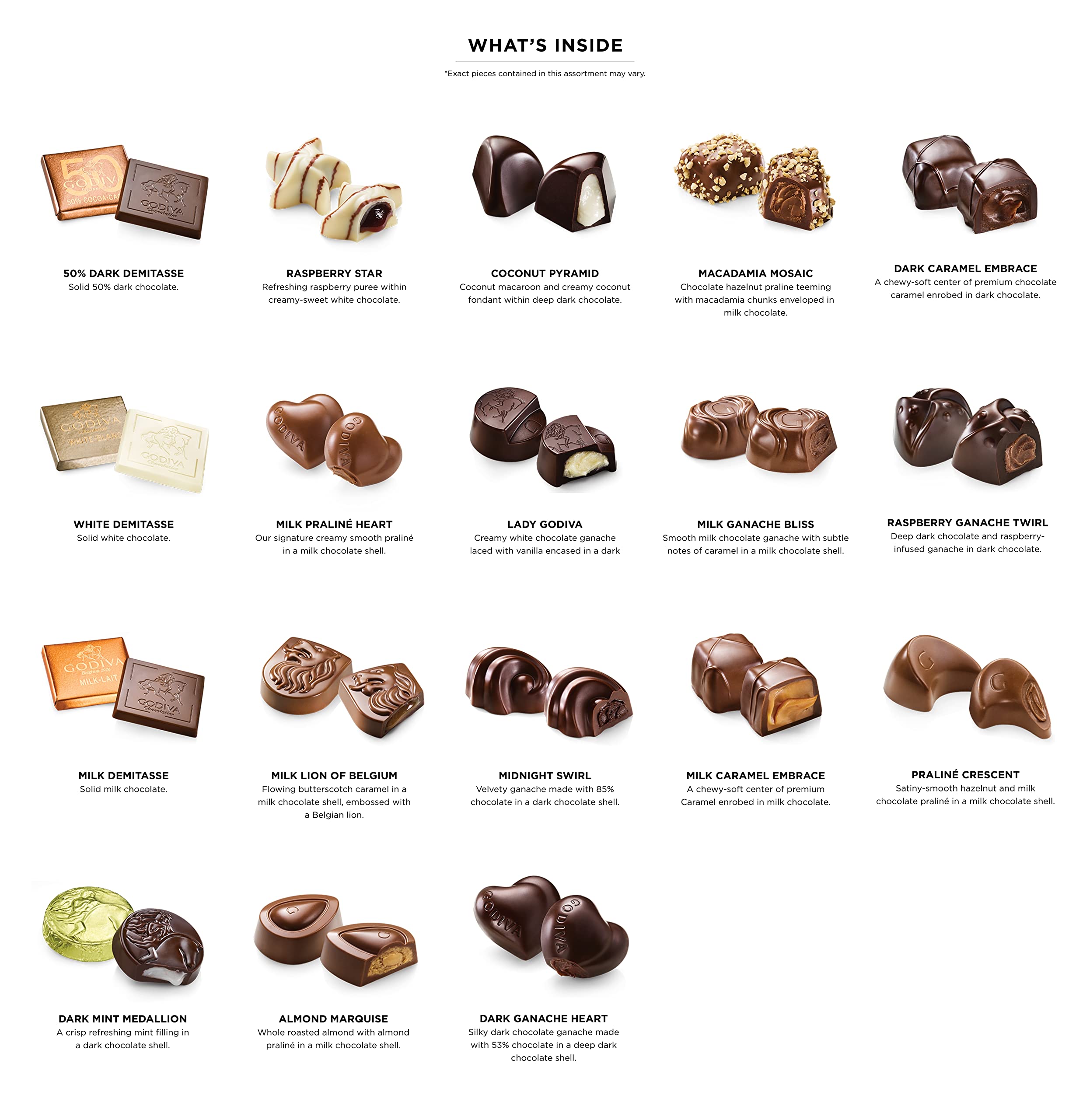 Godiva Lion of Belgium embossed chocolate, iconic packaging highlight