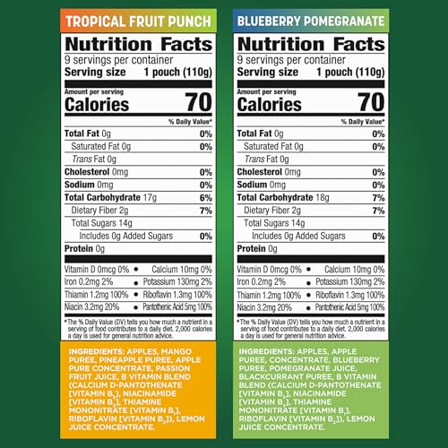 GoGo squeeZ Active Energy Release real fruit blend pouch featuring apple and mango.