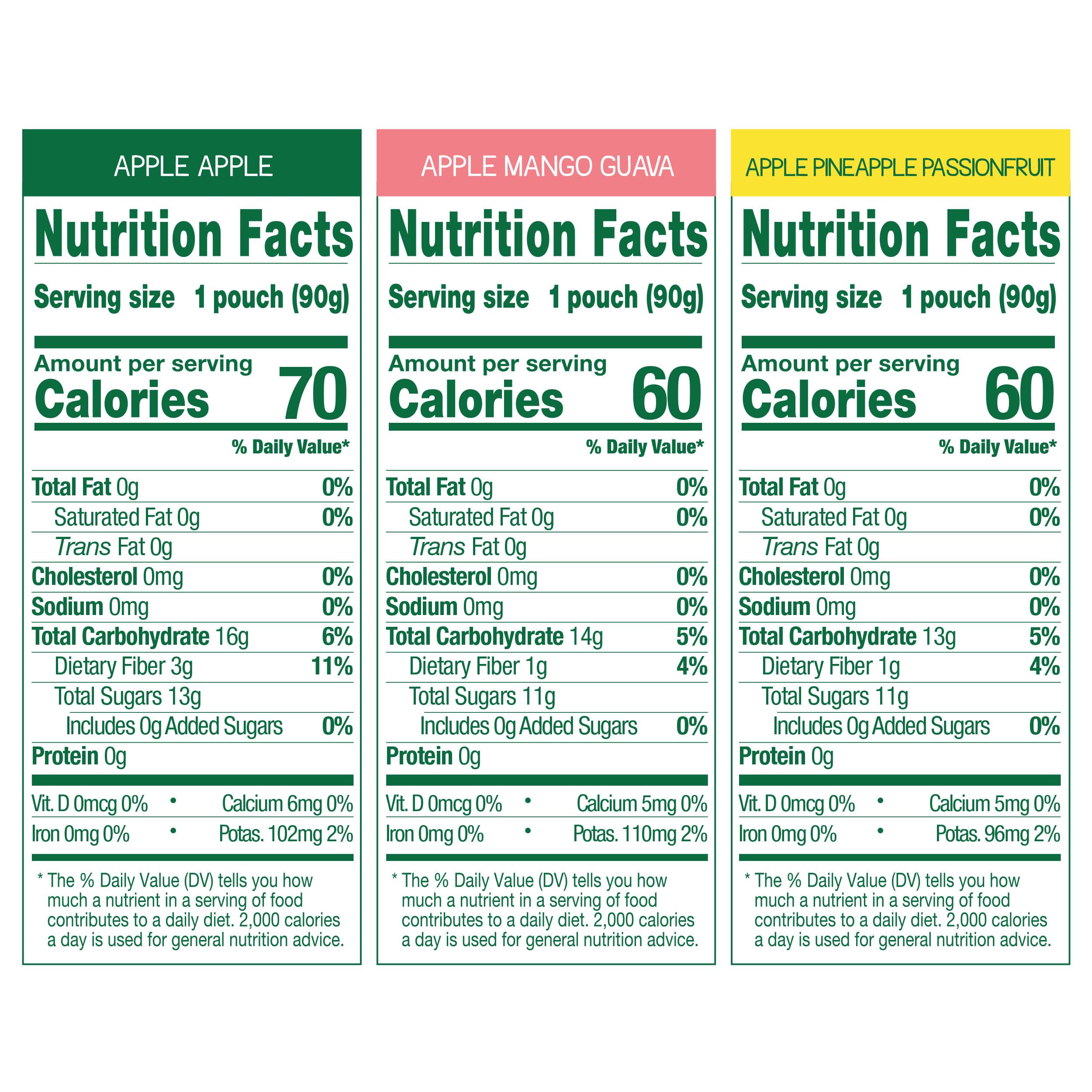 GoGo squeeZ unsweetened fruit pouch ideal for school lunches