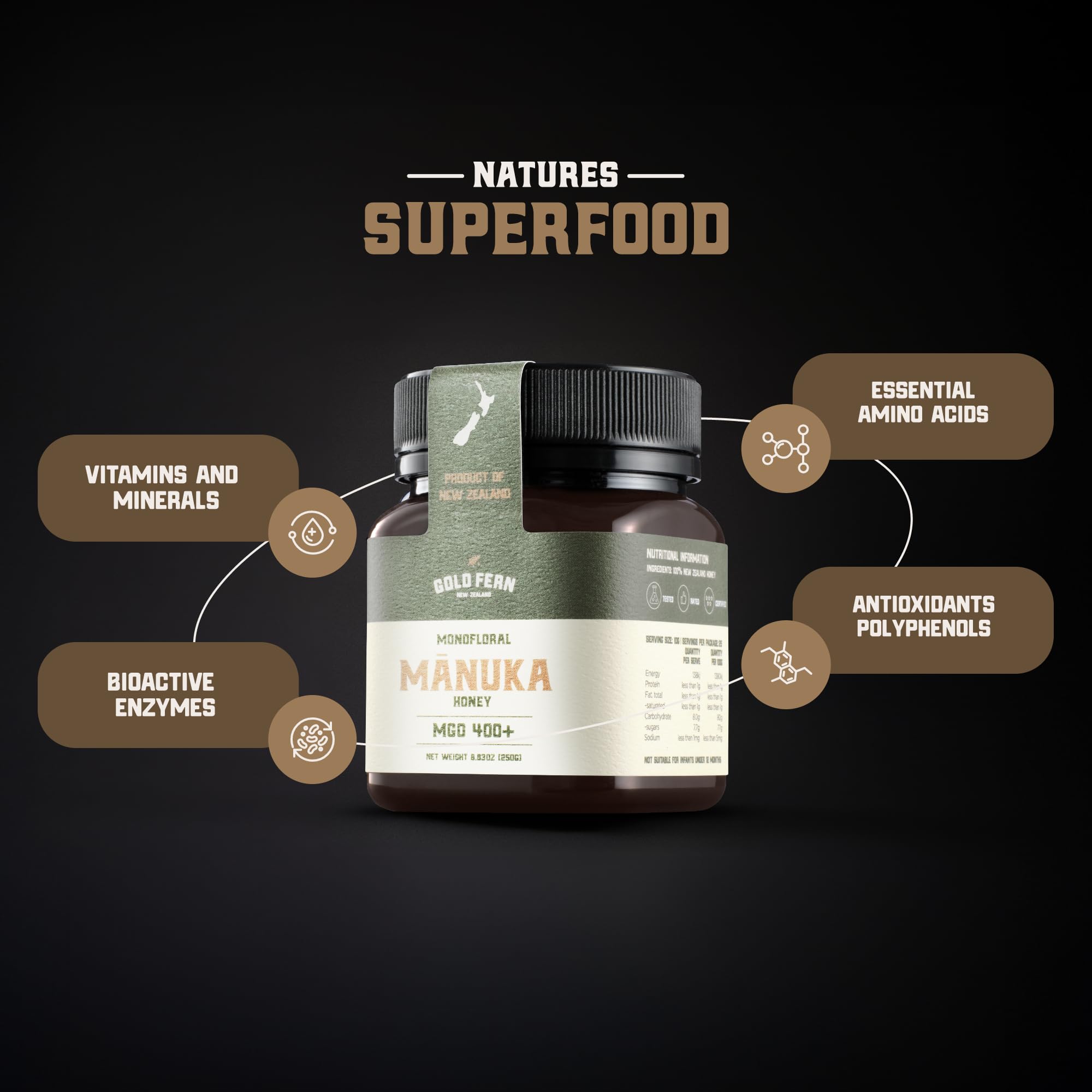 Gold Fern Honey raw Manuka jar closeup highlights pure richness