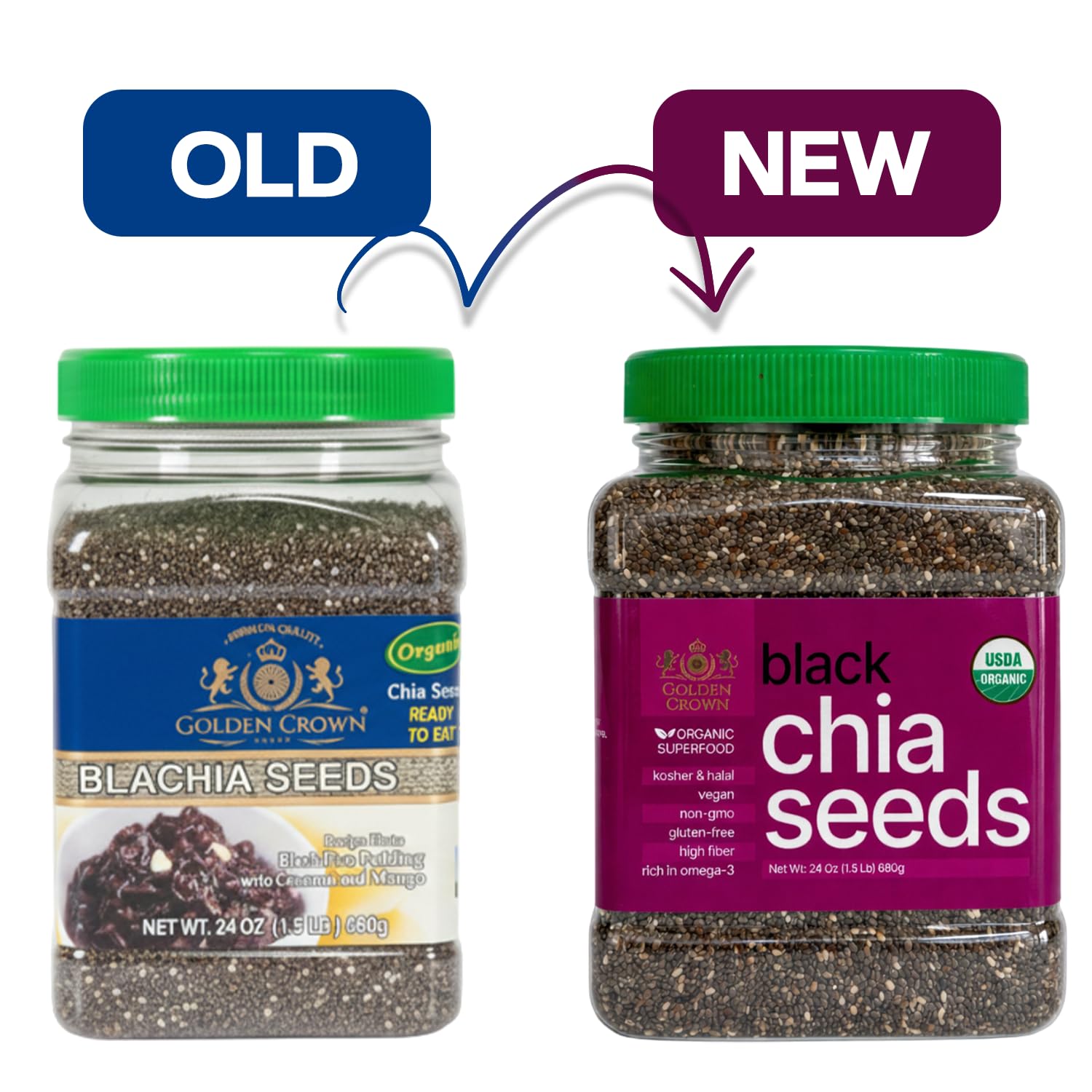 Golden Crown chia seeds in a smoothie bowl as a topping.