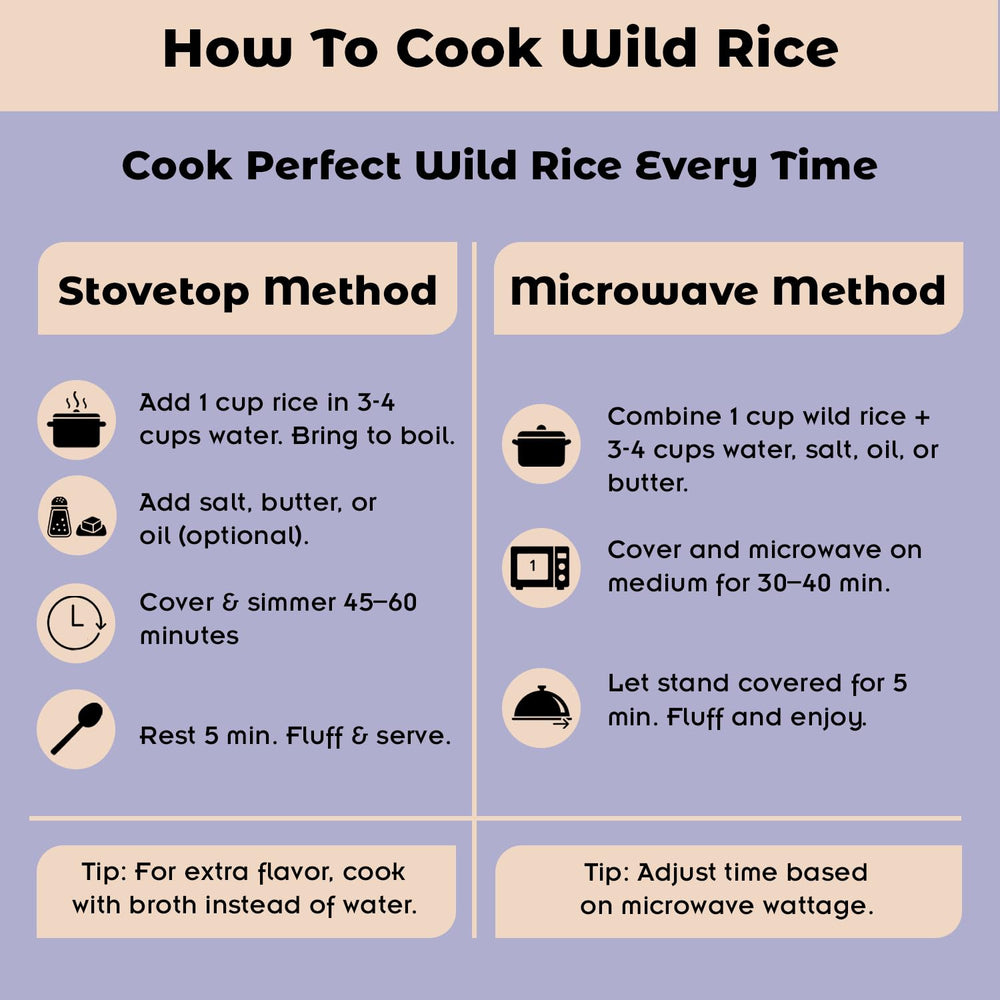 Golden Crown Wild Rice raw grains show premium, long-grain appearance