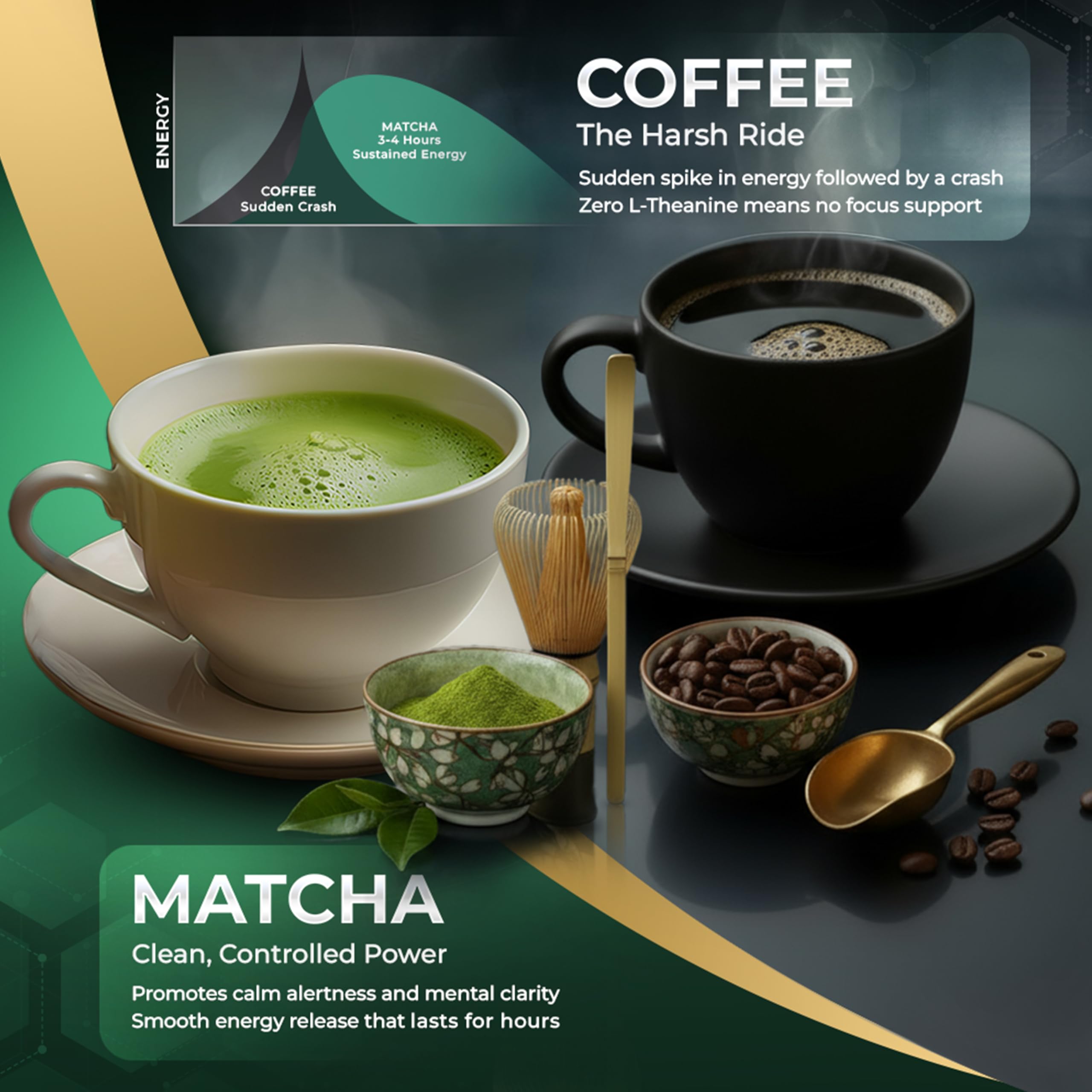 Uji Kyoto field origin of Golden Herbs Matcha displayed