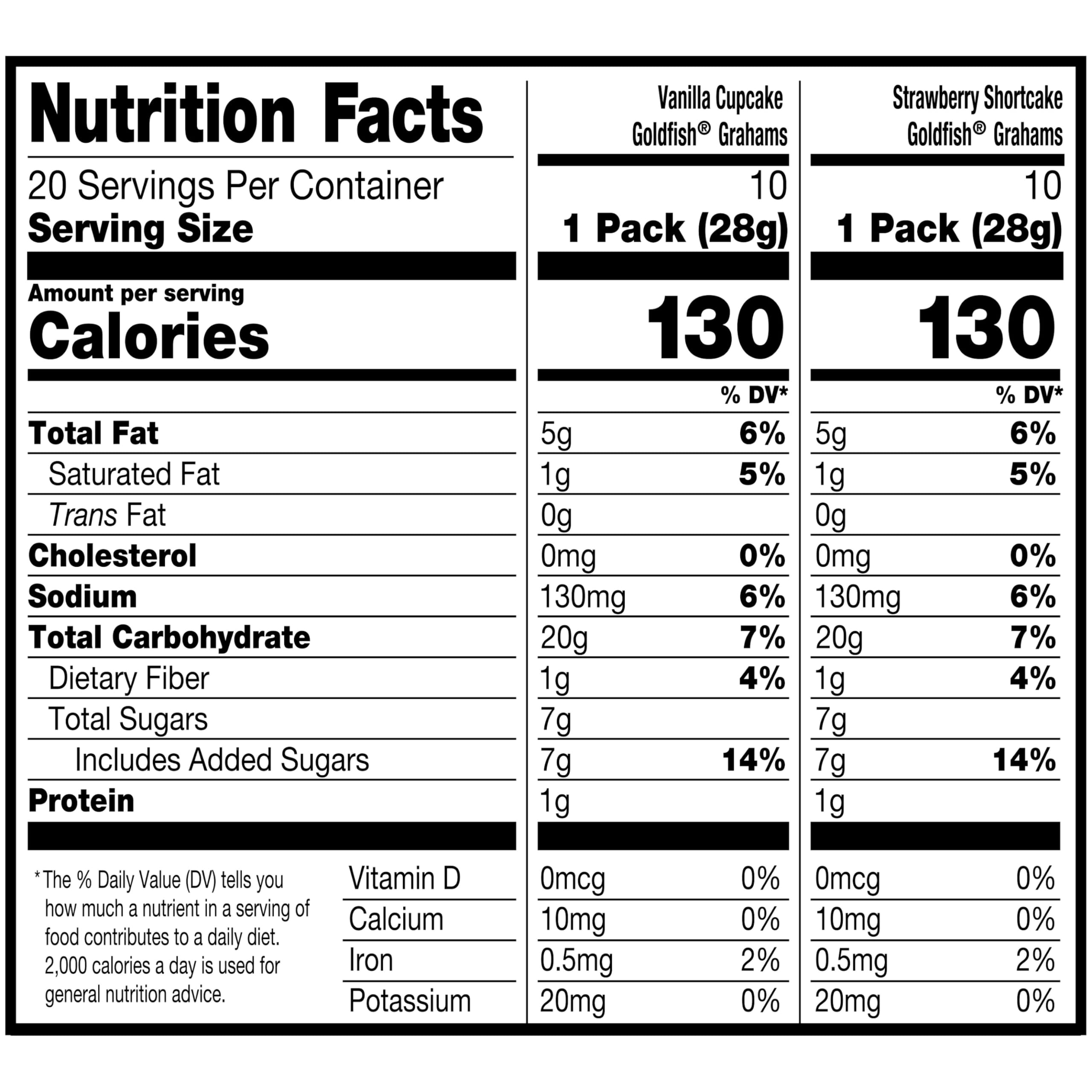 Goldfish Grahams Strawberry Shortcake pack ideal for lunchboxes