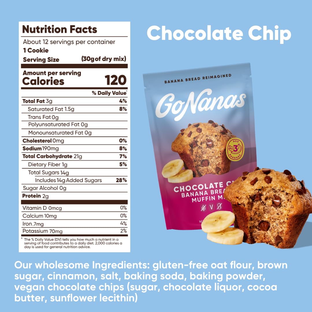 GoNanas mix bowl with batter for vegan baking and quick snacks.