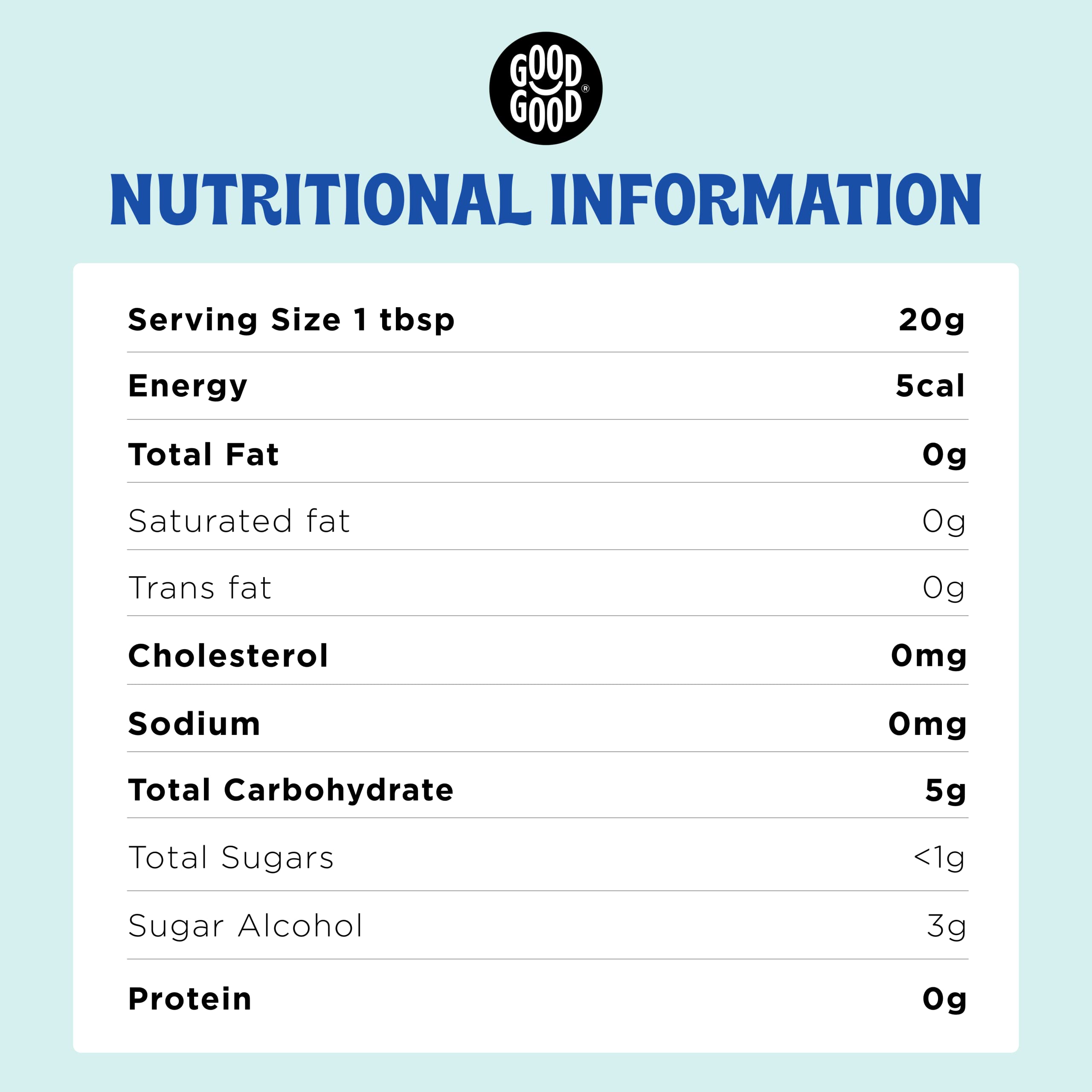 Spoon on yogurt or pancakes for a flavorful, sugar-conscious treat.