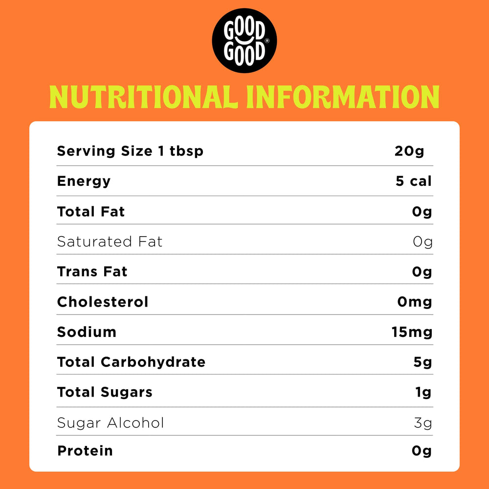 GOOD GOOD Peach Jam pour highlights smooth texture for keto breakfasts.