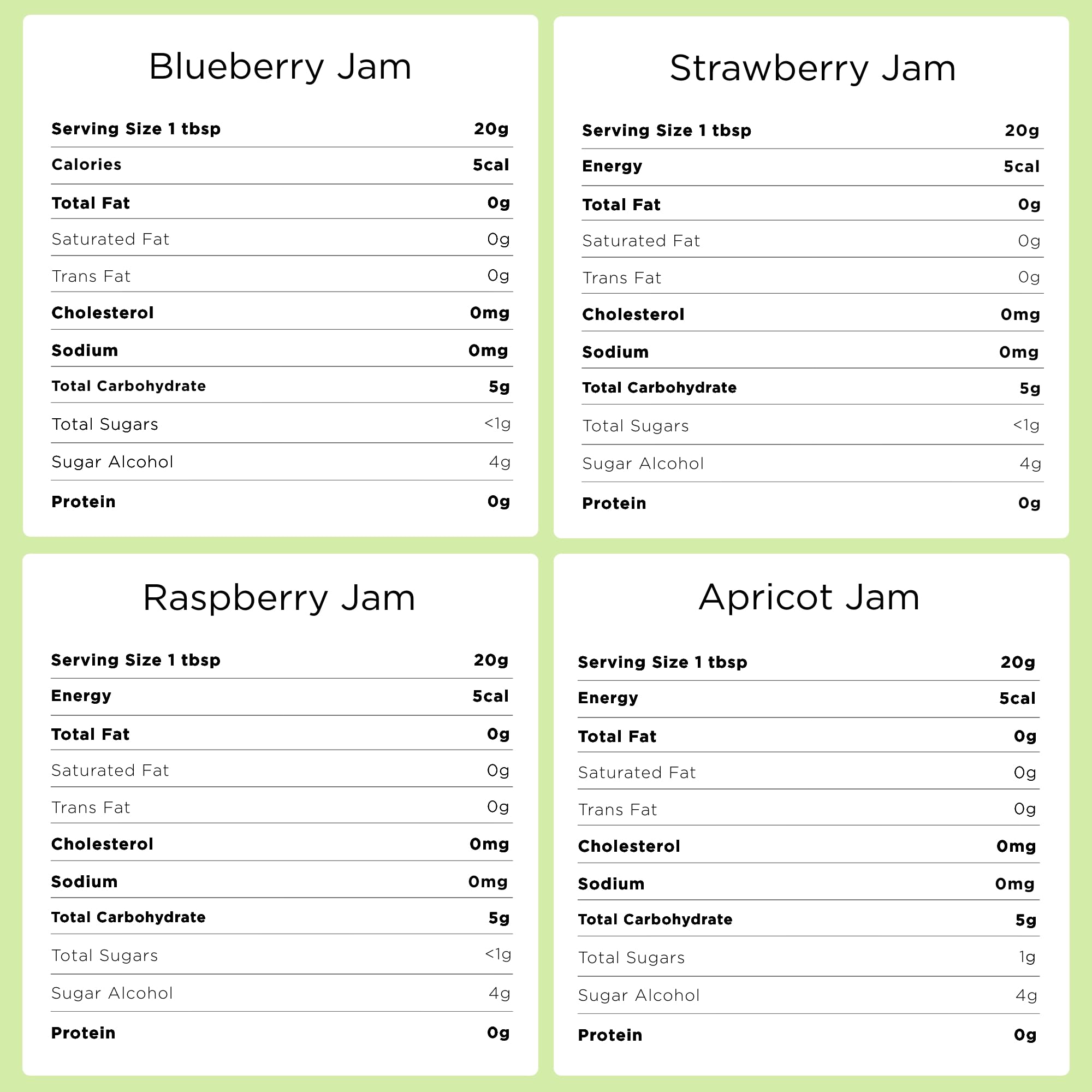 Good Good raspberry jam no added sugar jar, ideal low-carb spread
