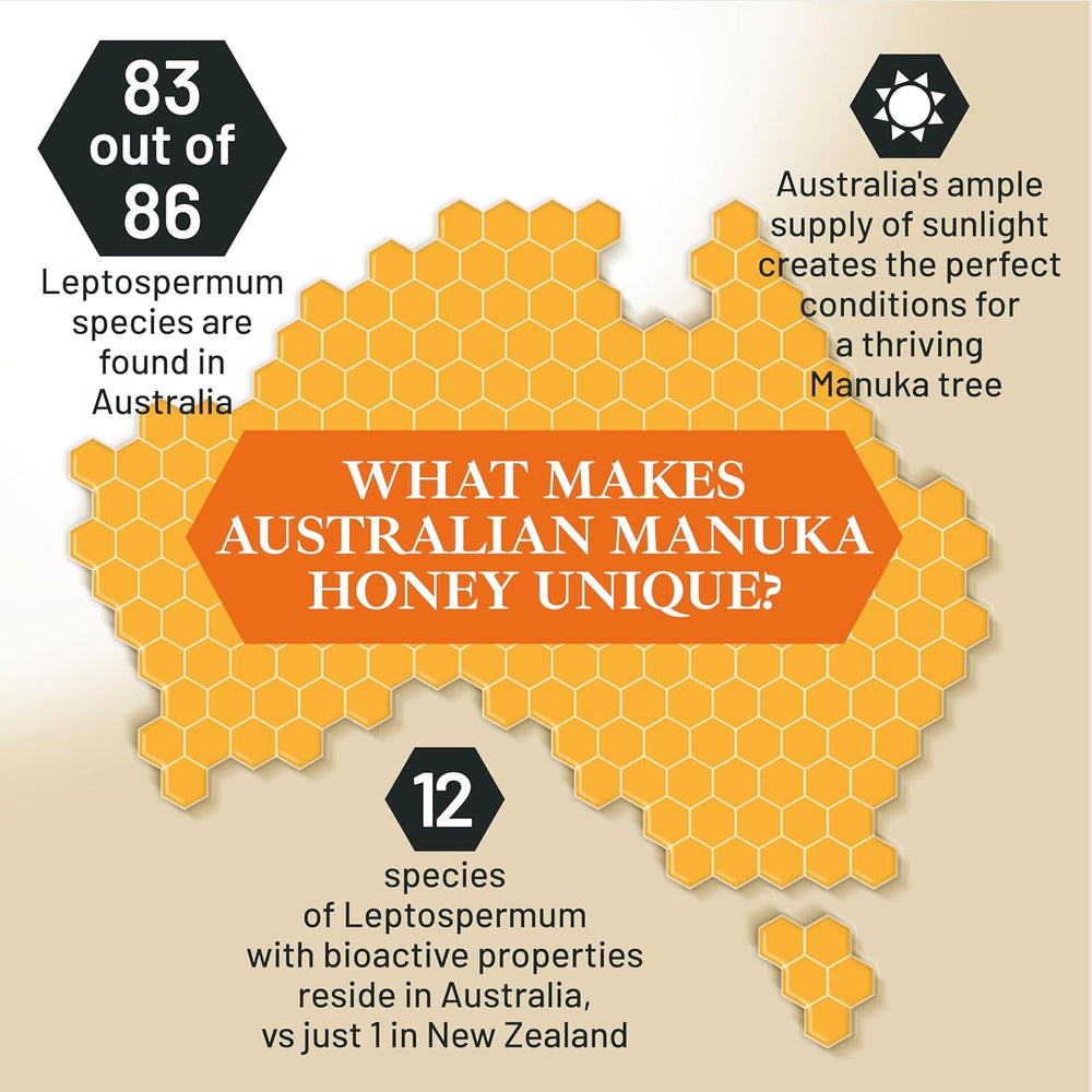 Good Natured Manuka honey bee on flower evokes organic farming and care